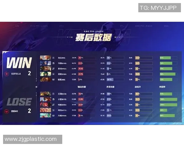 DOTA2灵活性排名新变革TES团队创新高引发热议